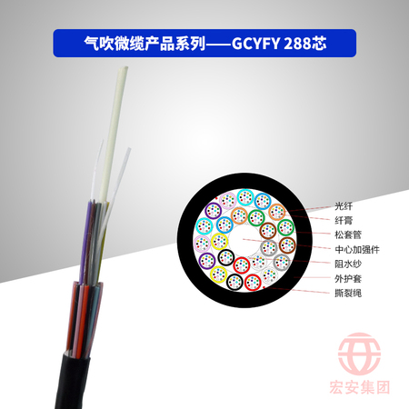 GCYFY-288芯
