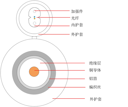 光電復合纜-中文版-1.jpg