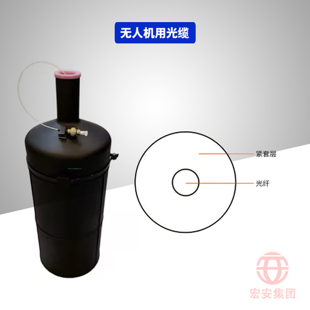 无人机用光缆