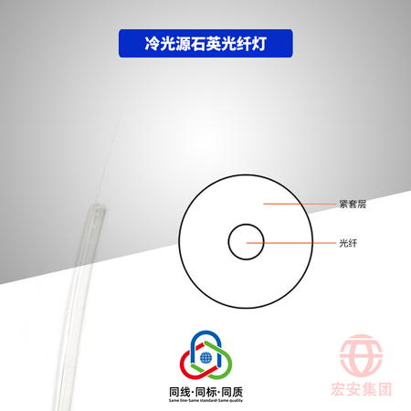 冷光源石英光纤灯