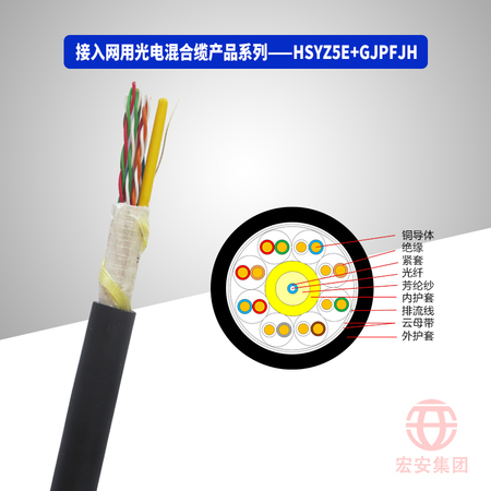 CAT5e+GJPFJH