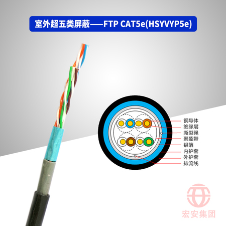 FTP CAT5e(HSYYP5e/ HSYVYP5e) 室外超五类屏蔽数字通信用水平对绞对称电缆