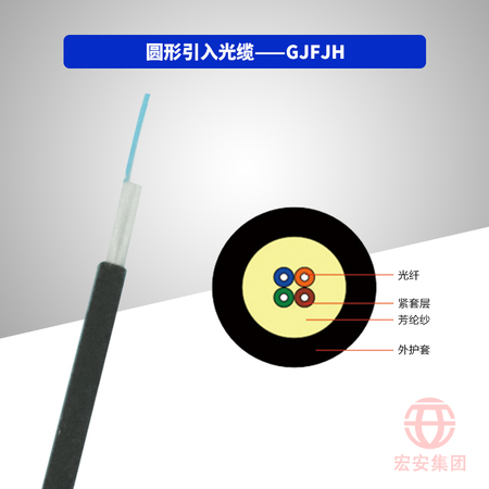 GJFJH、GJYFJCH 圆形引入光缆