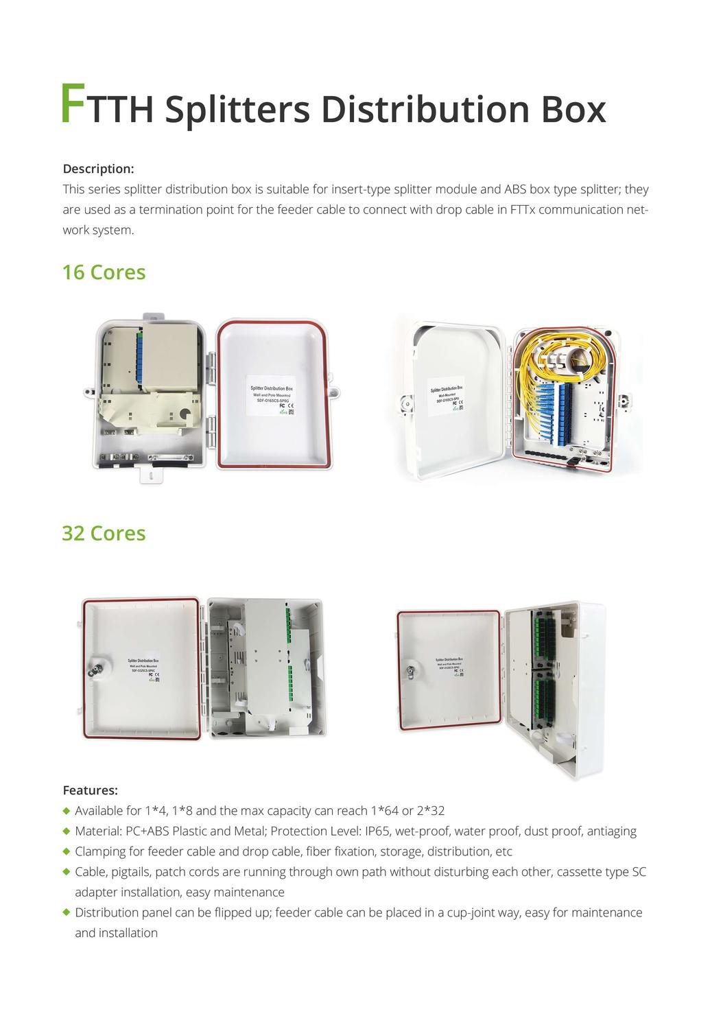 FTTH Splitters Distribution Box.jpg