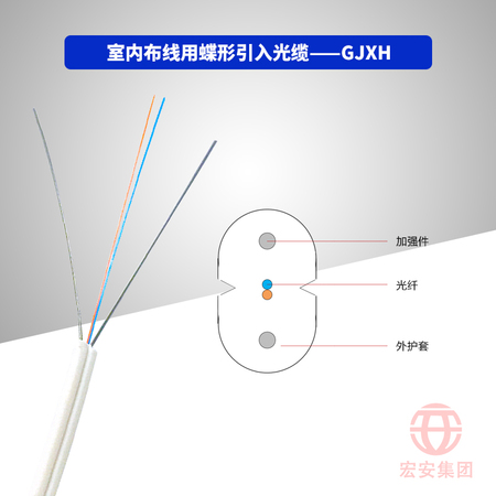 GJXH、GJXDH、GJXFH、GJXFDH 室内布线用蝶形引入光缆