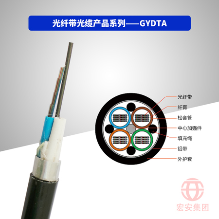 GYDTA