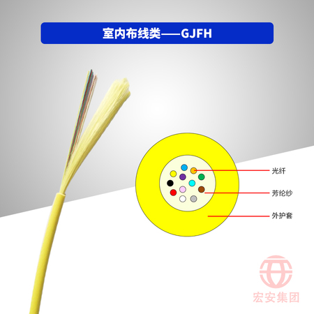 GJFH