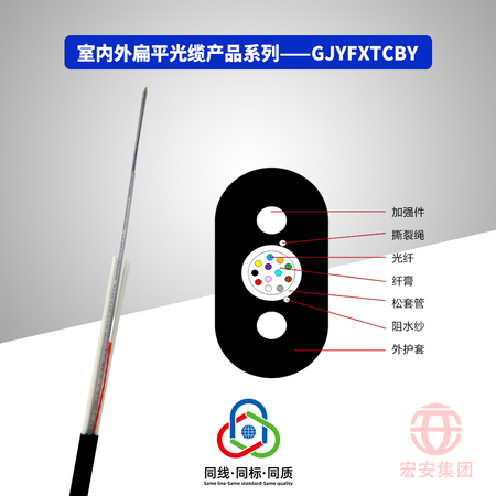 室内外扁平光缆GJYFXTCBY