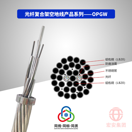 光纤复合架空地线OPGW