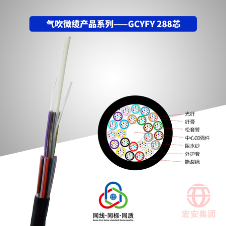 气吹微缆产品系列GCYFY288芯