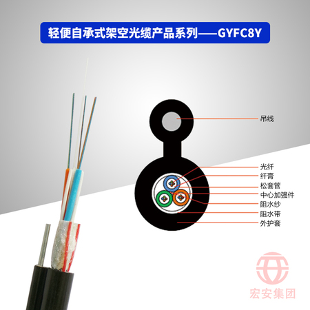 GYFC8Y
