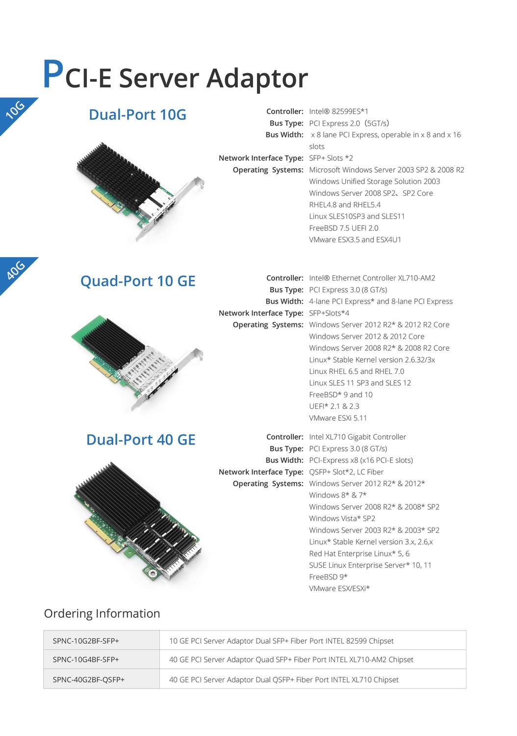 PCL-E Server Adaptor.jpg