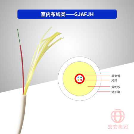 GJAFJH