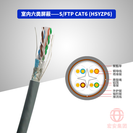 S/FTP CAT6 (HSYZP6) 室内六类屏蔽数字通信用水平对绞对称电缆