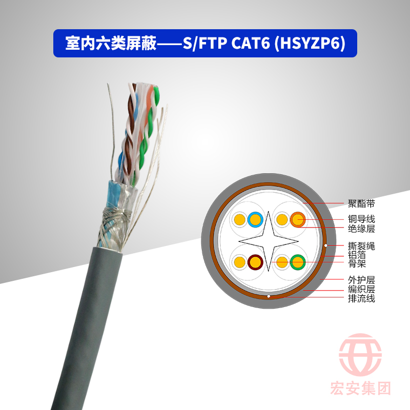 S/FTP CAT6 (HSYZP6) 室內六類屏蔽數字通信用水平對絞對稱電纜