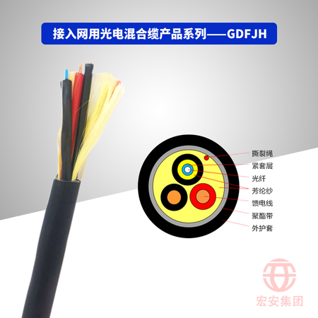 GDFJH