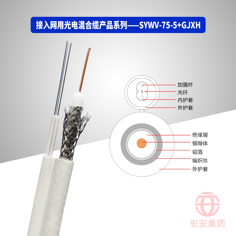 SYWV-75-5+GJXH