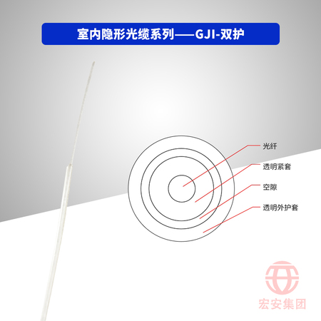 GJI-双护