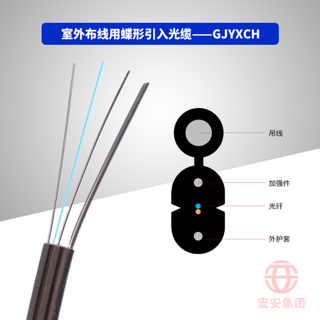 GJYXCH、GJYXDCH、GJYXFCH、GJYXFDCH 室外布线用蝶形引入光缆
