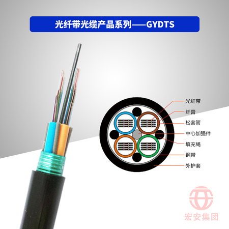 GYDTS