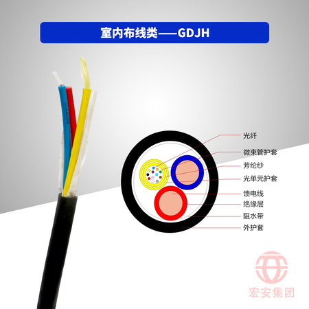 GDJH（12芯微束管单元型光电复合）