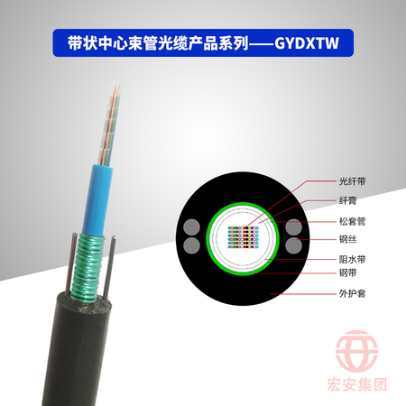 GYDXTW 四根钢丝