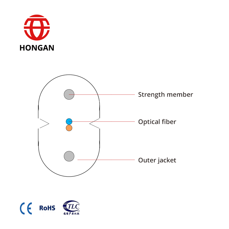 Indoor Cabling Bow-Type Drop Cable (GJXH, GJXDH, GJXFH, GJXFDH) 1 Traditional Bow-Type Drop Cable