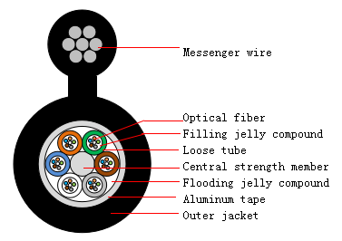 GYTC8A.jpg
