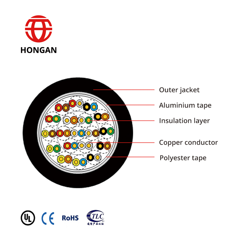 coppercoresolidpolyethyleneinsulatedaluminiumshieldedpoly